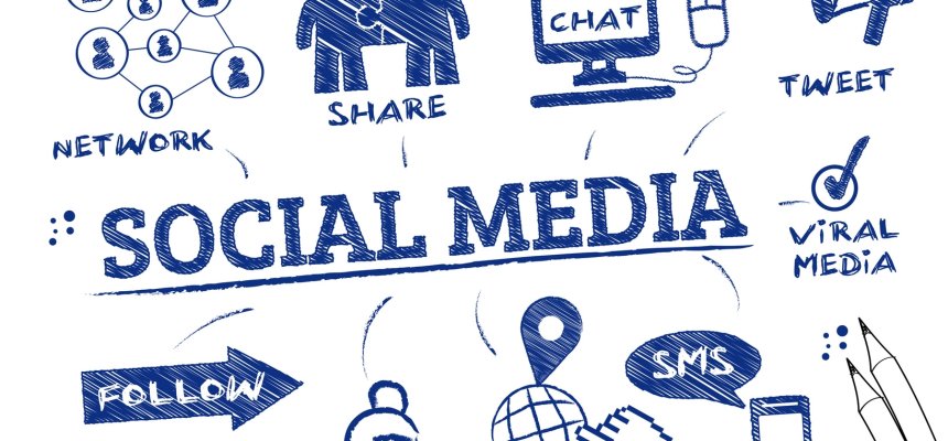 Eine Social Media Mindmap: Social Media bezieht sich auf die Interaktion zwischen Menschen, bei der sie Informationen und Ideen in virtuellen Gemeinschaften und Netzwerken erstellen, teilen und/oder austauschen. 