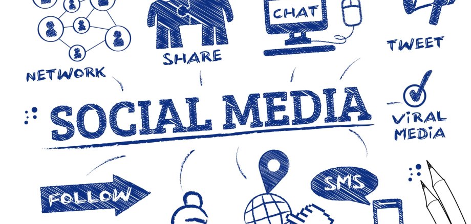 Eine Social Media Mindmap: Social Media bezieht sich auf die Interaktion zwischen Menschen, bei der sie Informationen und Ideen in virtuellen Gemeinschaften und Netzwerken erstellen, teilen und/oder austauschen. 