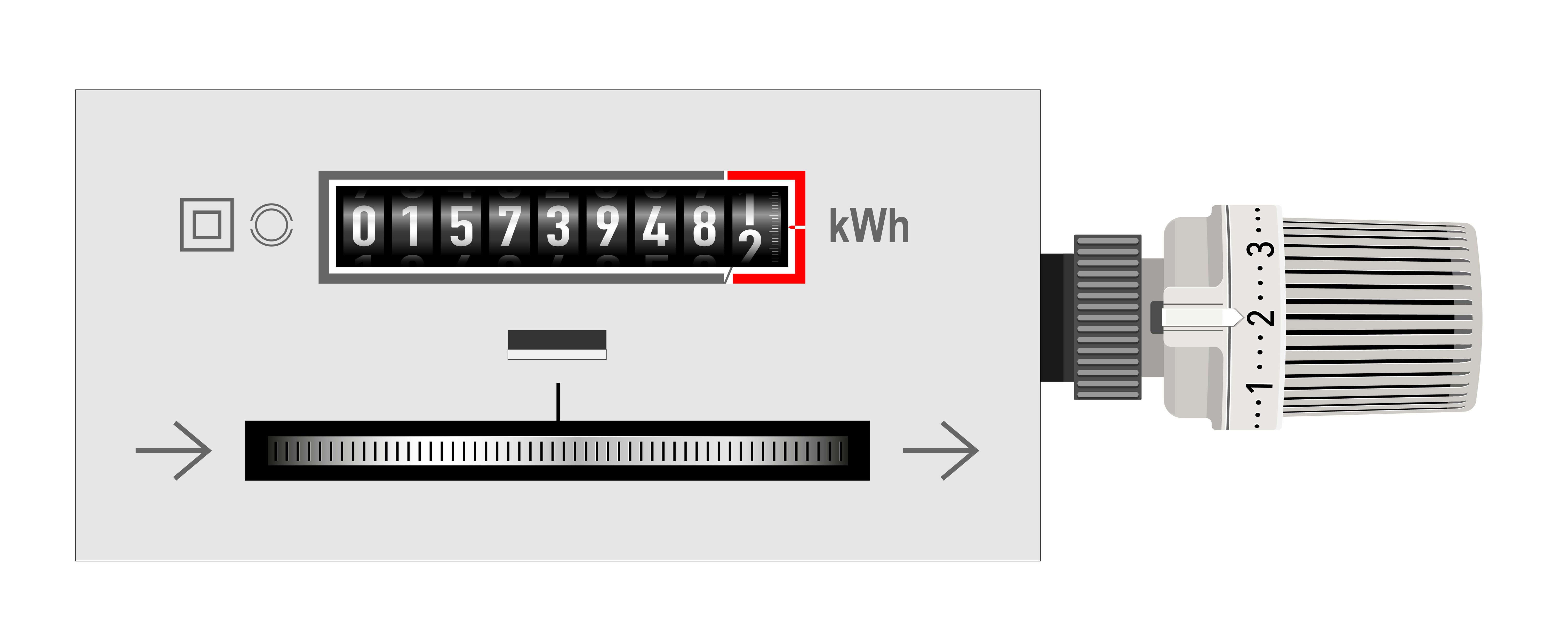 Stromzähler und Heizungsthermostat Stromzähler und Heizungsthermostat