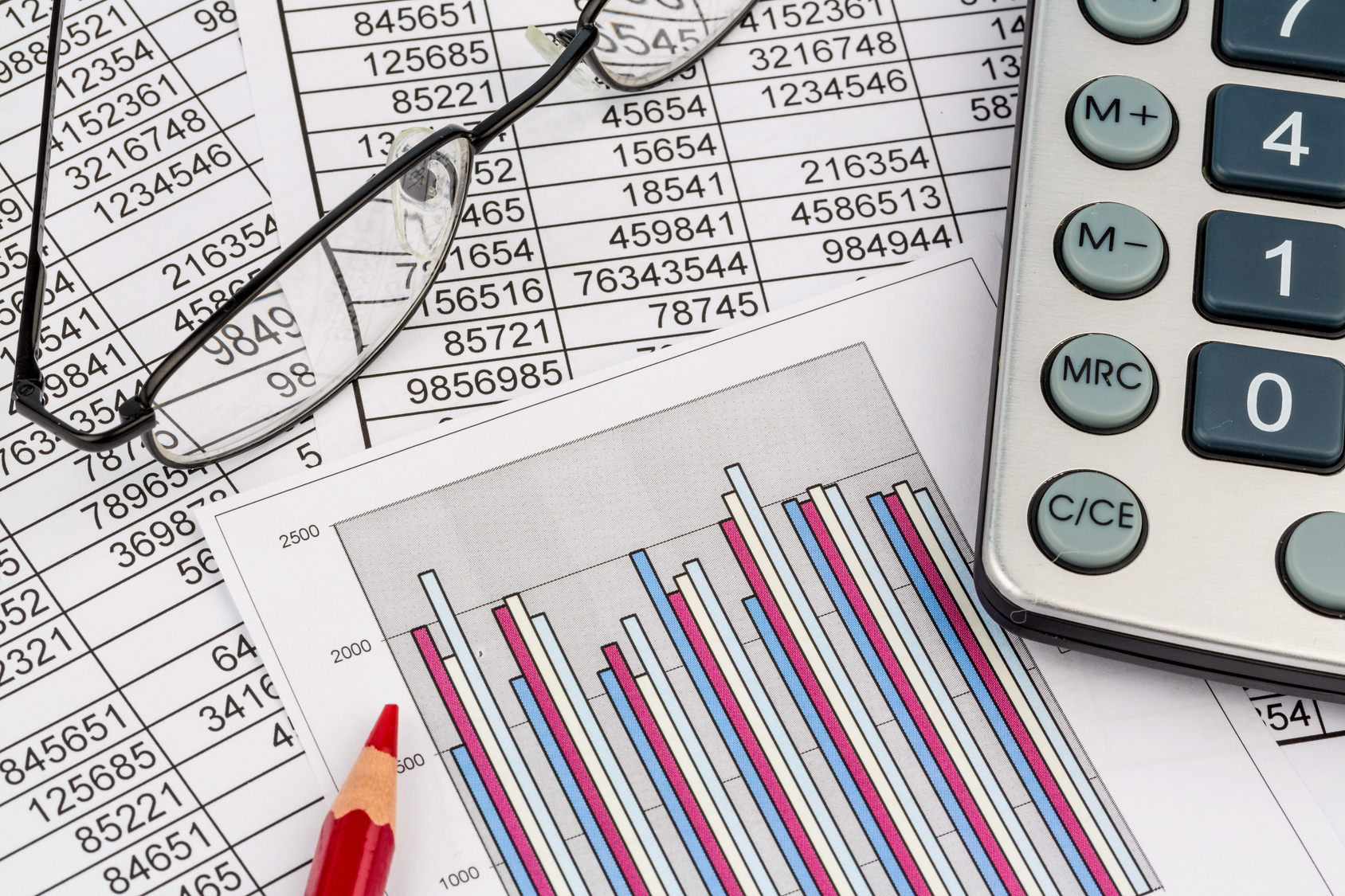 Ein Taschenrechner liegt auf den Zahlen einer Bilanz uns Statistik. Symbolphoto für Umsatz, Gewinn und Kosten.