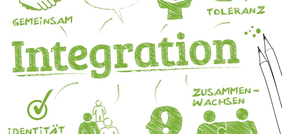 Integration Konzept