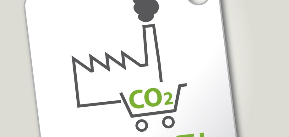 Emissionshandel, co2 Handel, Preisschild, Etikett, grün