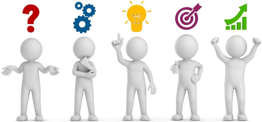 3d Männchen Problem und Strategie