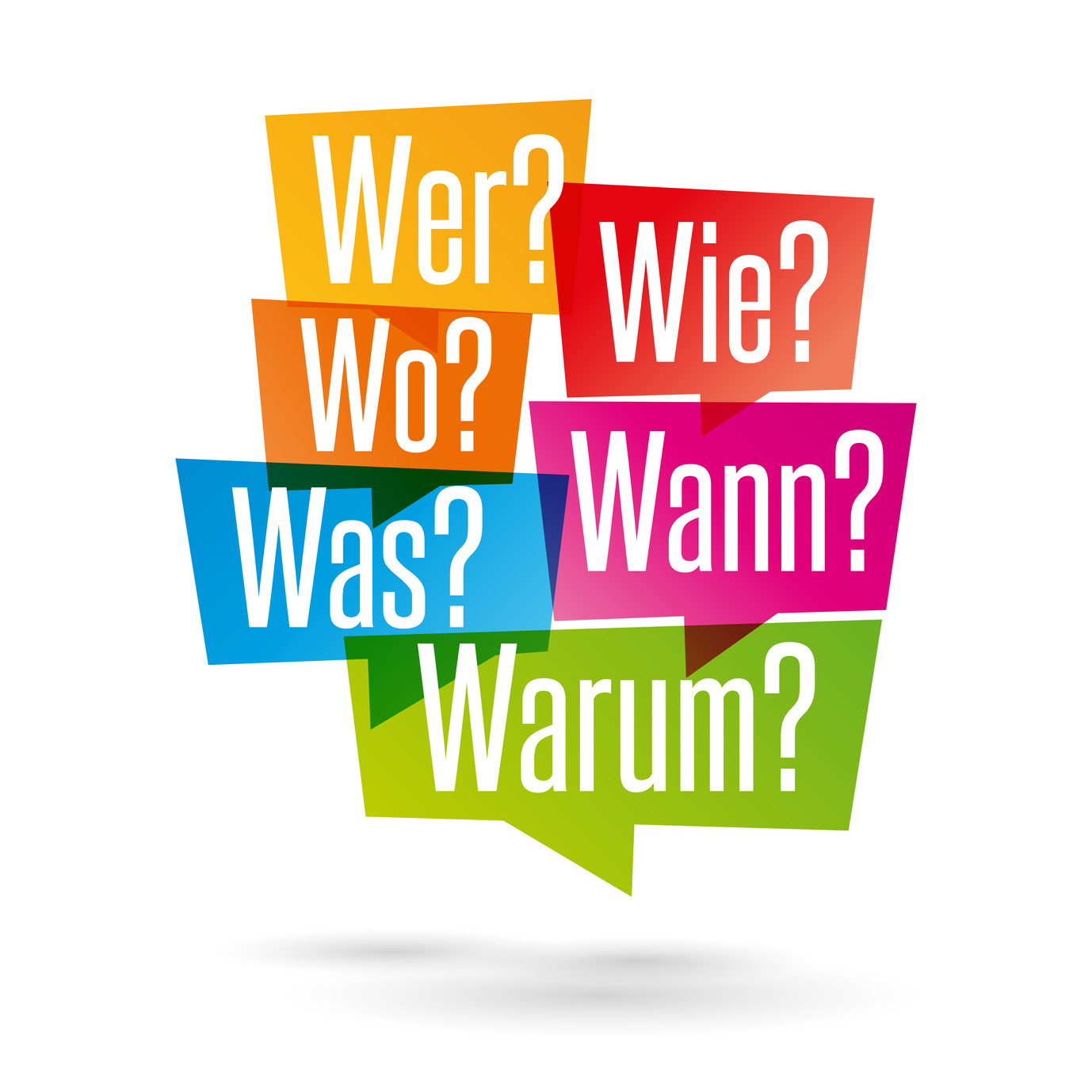 W-Fragen: wer, wie, was, wo, wann, warum W-Fragen: wer, wie, was, wo, wann, warum