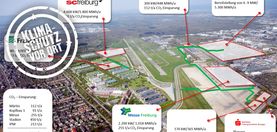 Luftaufnahme Green Industry Park Freiburg