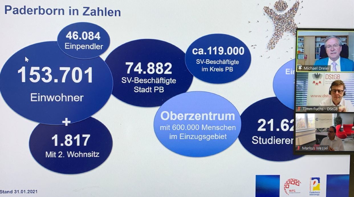 Digitales Wirtschaftsförderungs-Seminar des DstGB und ExperConsult am 21.09.2021; Übersicht mit Fakten über Paderborn, Michael Dreier, Timm Fuchs und Markus Wessel